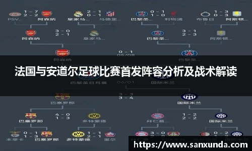 法国与安道尔足球比赛首发阵容分析及战术解读