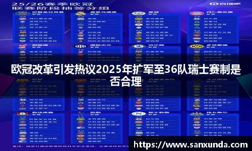 欧冠改革引发热议2025年扩军至36队瑞士赛制是否合理